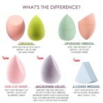 FOCALLURE Beauty Blender Makeup Sponge