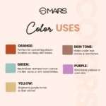 Mars Cover Rangers Concealer Palette