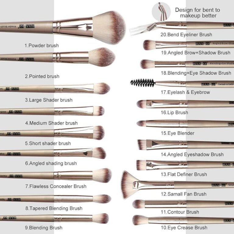 MAANGE 20 Piece Professional Makeup Brush Set